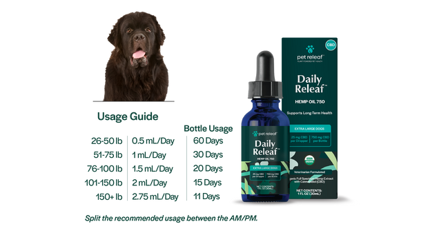 750mg CBD Oil For X-Large Dogs, USDA Organic for Calming, Mobility, and Overall Health