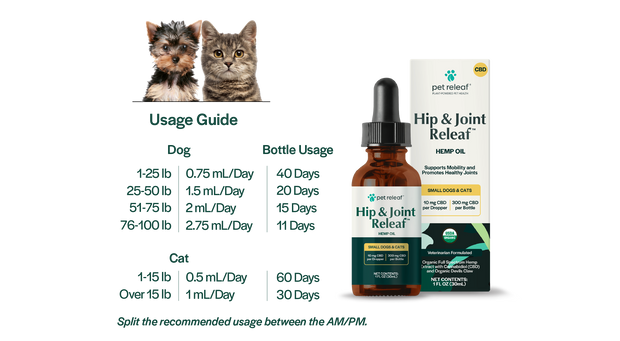 Hip and Joint Releaf 300/600mg Mobility CBD Oil, USDA Organic with Devils Claw