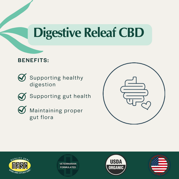 Digestive Releaf Sweet Potato CBD Edibites, USDA Organic Chews, Improves Gut Health, Diarrhea, Upset Stomach