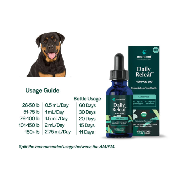 500mg Hemp Oil For Large Dogs, USDA Organic for Calming, Mobility, and Overall Health